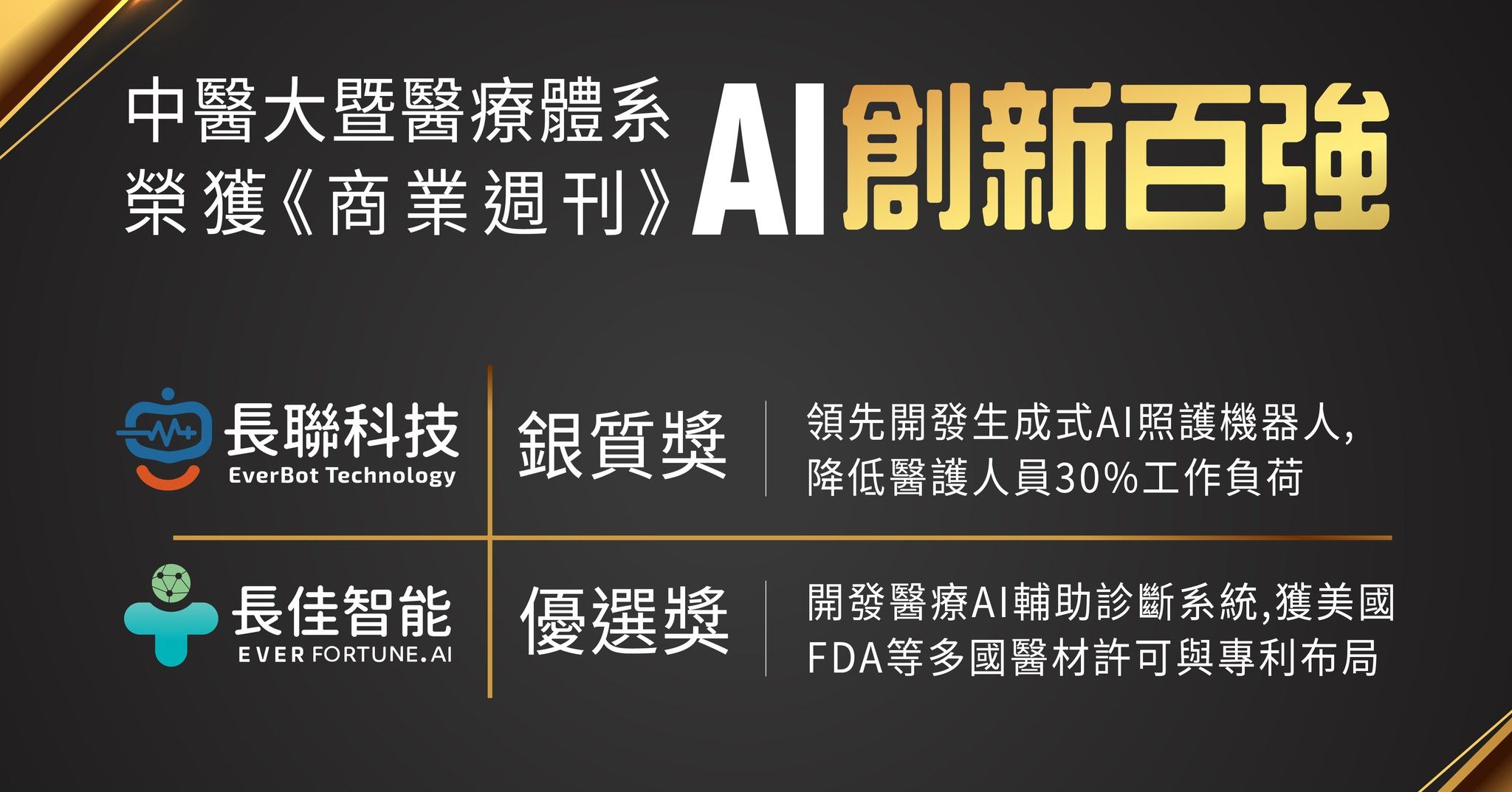 前往 中醫大醫療體系暨生醫園區 榮登《商業週刊》AI 創新百強！