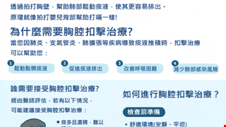 幫助您咳出痰液，呼吸更順暢/6H