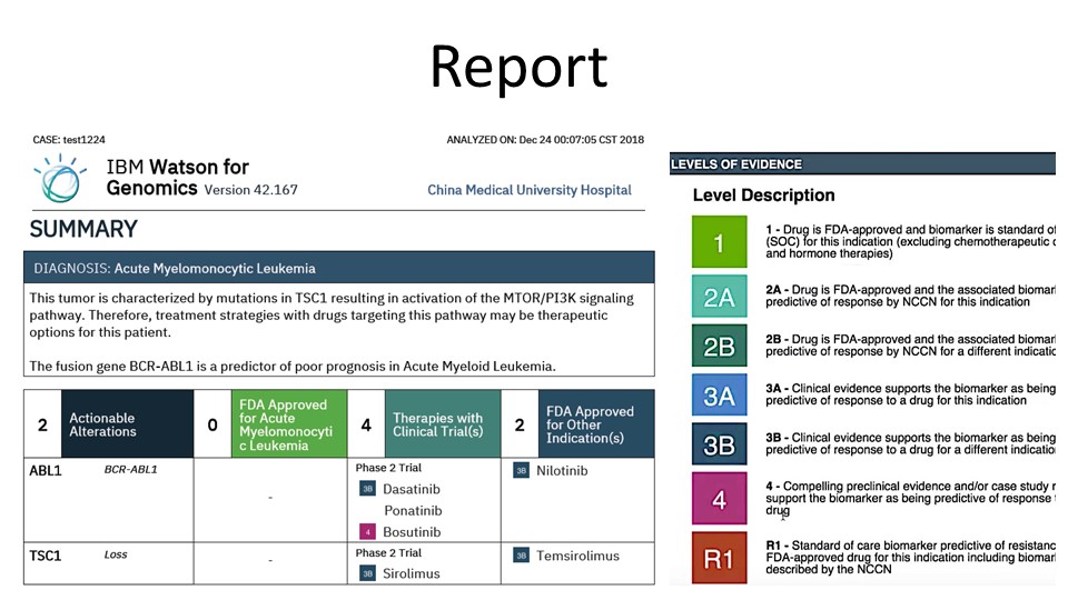 IBM Watson for Genomics 產出報告
