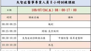 109年度失智症醫事專業訓練課程-個管師與長照管理專業人員  活動資訊