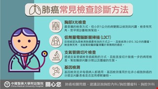 肺癌常見檢查診斷方法-肺癌懶人包4