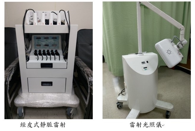救人的雷射光-靜脈雷射