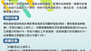 接種帶狀疱疹疫苗-讓您擺脫惱人皮蛇的大好機會