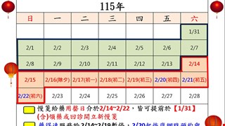 春節假期慢性病連續處方箋提前領藥