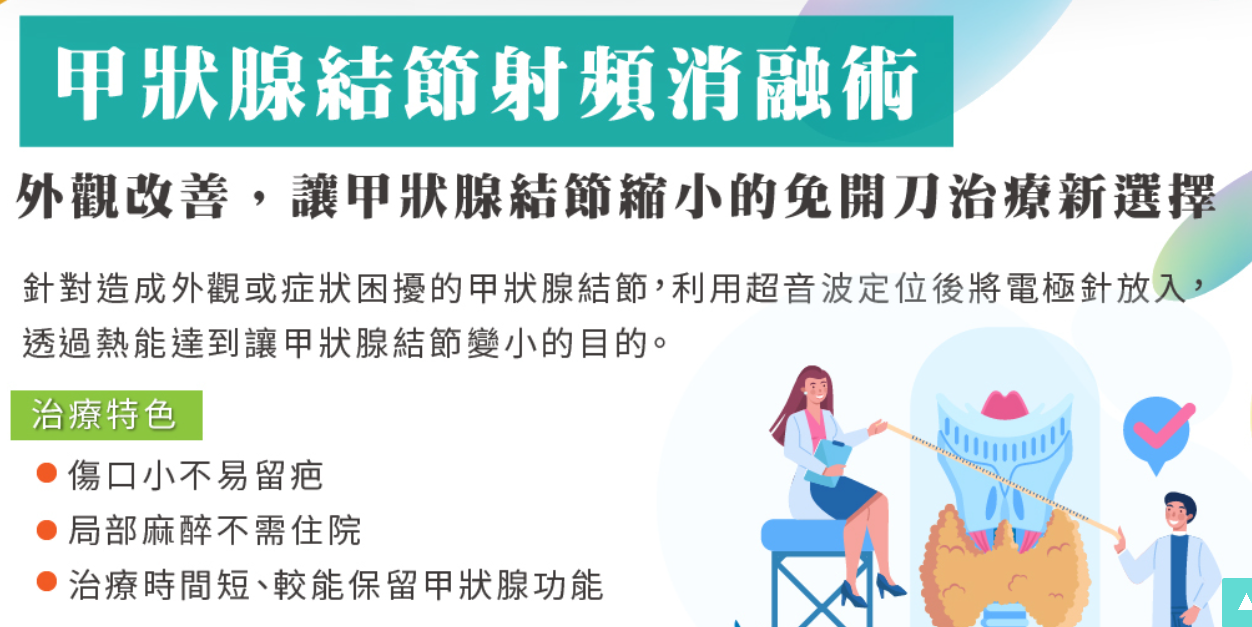 【自費】-甲狀腺結節射頻消融術