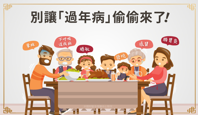 常見過年病:腸胃炎、感冒、發燒、外傷、流感、暈眩、過敏、皮膚感染、下背痛、下呼吸道疾病、噁心等。